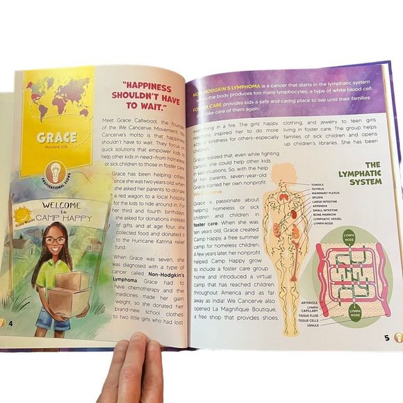 Young Change Makers Compassionate Kids Hardback Bk By Stacy C Bauer True Stories - Picture 4 of 10